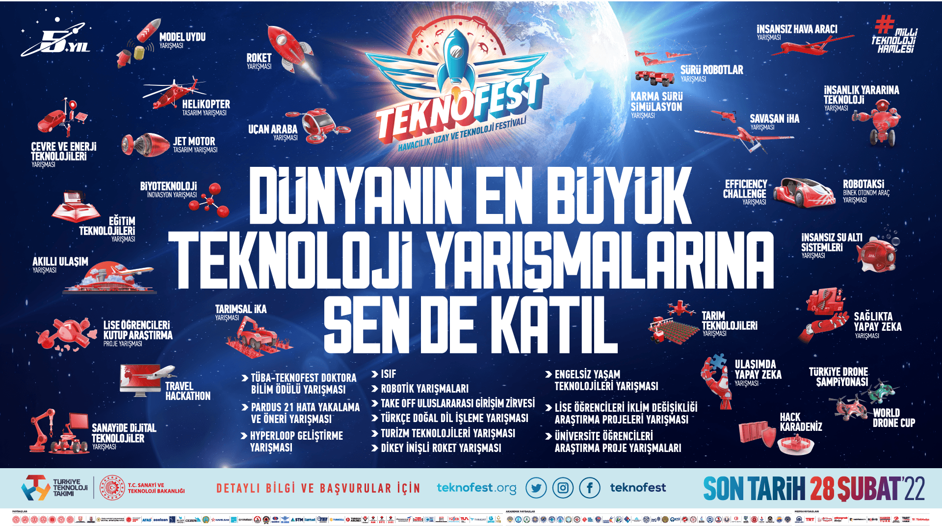 TEKNOFEST 2022 TEKNOLOJİ YARIŞMALARI BAŞVURULARI BAŞLADI!