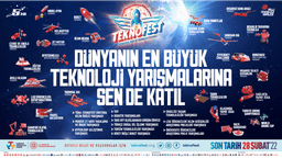 TEKNOFEST 2022 TEKNOLOJİ YARIŞMALARI BAŞVURULARI BAŞLADI! - Haber Görseli